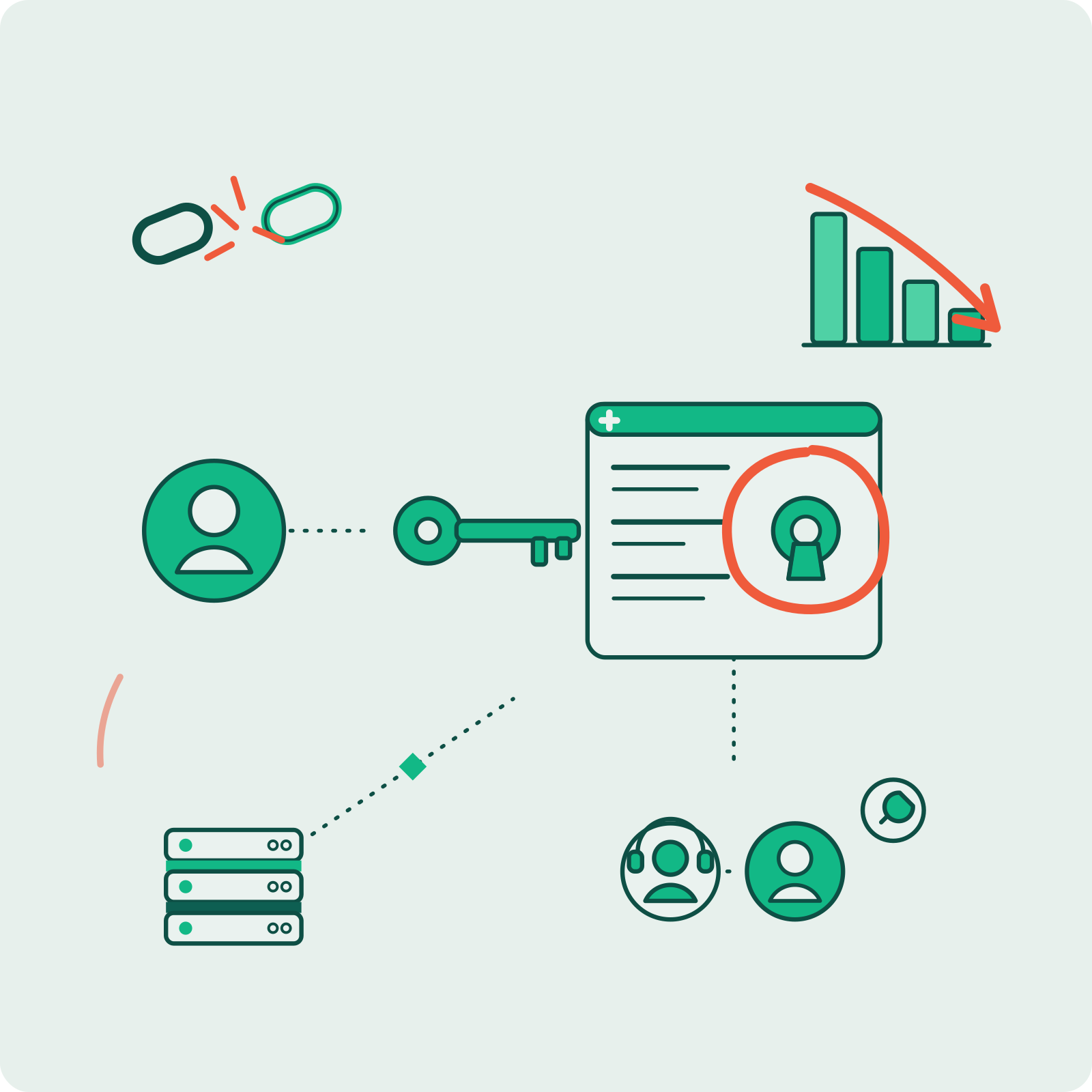 Control Your Tools and Data