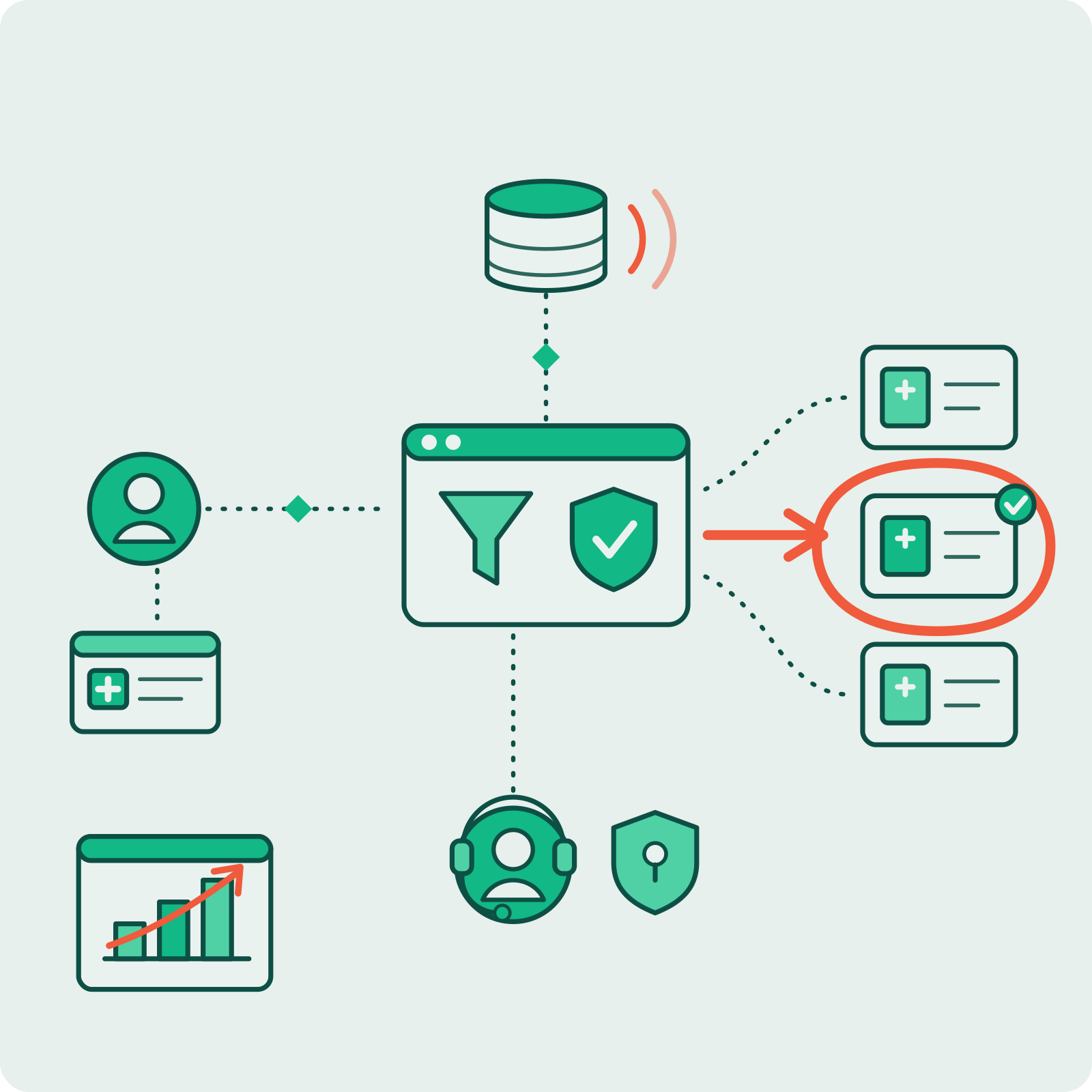 Turn Complex Provider Searches into Clear Patient Pathways